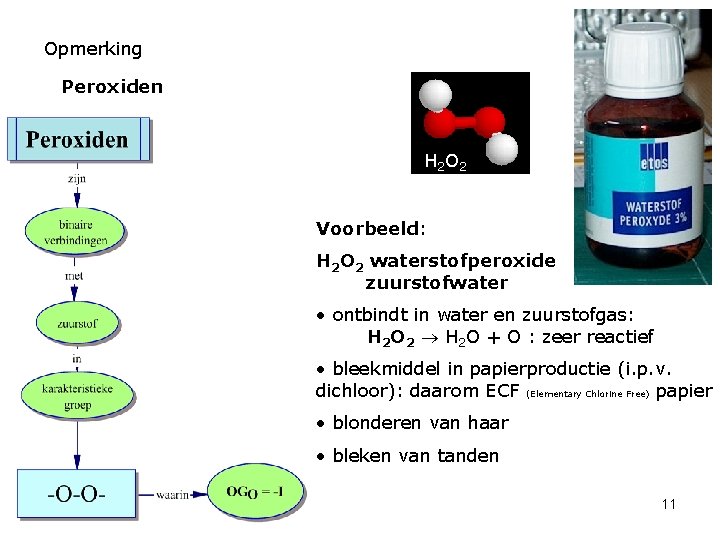 Opmerking Peroxiden H 2 O 2 Voorbeeld: H 2 O 2 waterstofperoxide zuurstofwater •