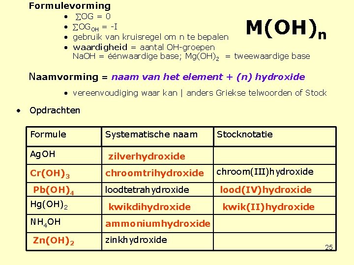 Formulevorming • • OG = 0 OGOH = -I gebruik van kruisregel om n