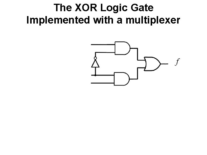 The XOR Logic Gate Implemented with a multiplexer f 