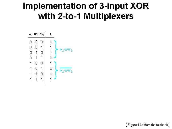 Implementation of 3 -input XOR with 2 -to-1 Multiplexers w 1 w 2 w