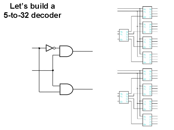 Let’s build a 5 -to-32 decoder 