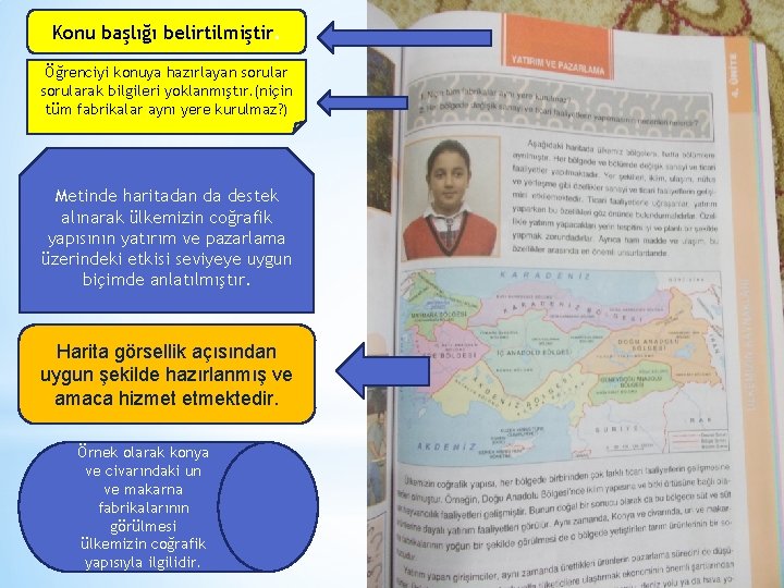 Konu başlığı belirtilmiştir. Öğrenciyi konuya hazırlayan sorularak bilgileri yoklanmıştır. (niçin tüm fabrikalar aynı yere