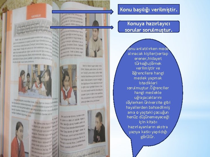 Konu başılığı verilmiştir. Konuya hazırlayıcı sorular sorulmuştur. Konu anlatılırken model alınacak kişiler(sertap erener, hidayet