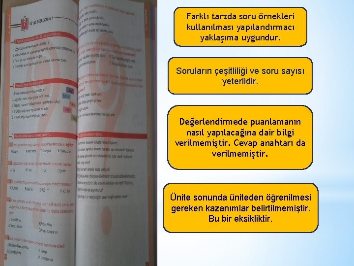 Farklı tarzda soru örnekleri kullanılması yapılandırmacı yaklaşıma uygundur. Soruların çeşitliliği ve soru sayısı yeterlidir.