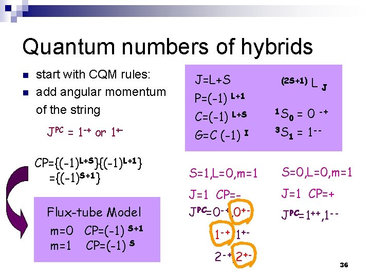Frontiers In Physics Colloquium Series The Hunt For