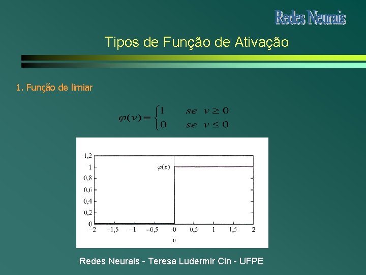 Tipos de Função de Ativação 1. Função de limiar Redes Neurais - Teresa Ludermir Tipos de Função de Ativação 1. Função de limiar Redes Neurais - Teresa Ludermir