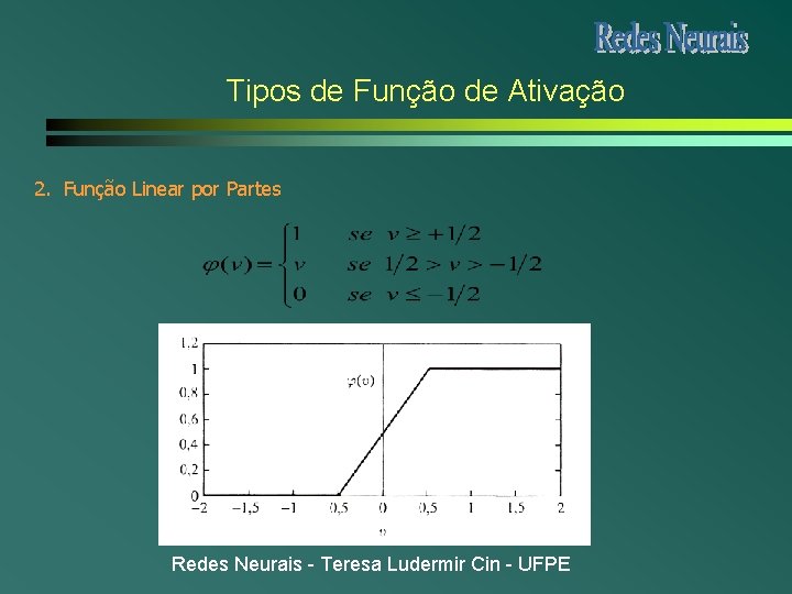 Tipos de Função de Ativação 2. Função Linear por Partes Redes Neurais - Teresa Tipos de Função de Ativação 2. Função Linear por Partes Redes Neurais - Teresa