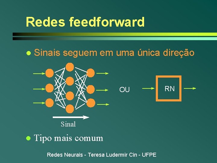 Redes feedforward l Sinais seguem em uma única direção OU Sinal l Tipo mais Redes feedforward l Sinais seguem em uma única direção OU Sinal l Tipo mais