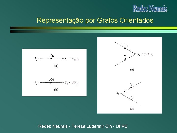 Representação por Grafos Orientados Redes Neurais - Teresa Ludermir Cin - UFPE Representação por Grafos Orientados Redes Neurais - Teresa Ludermir Cin - UFPE