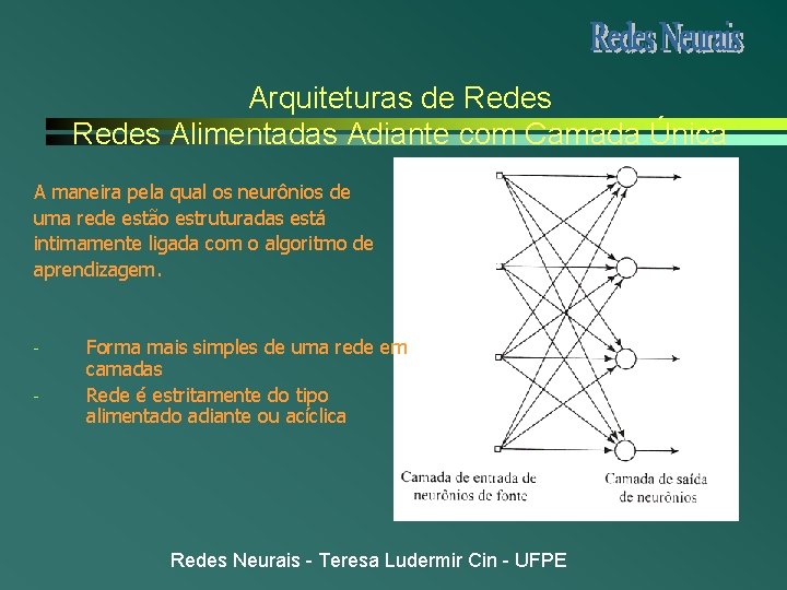 Arquiteturas de Redes Alimentadas Adiante com Camada Única A maneira pela qual os neurônios Arquiteturas de Redes Alimentadas Adiante com Camada Única A maneira pela qual os neurônios