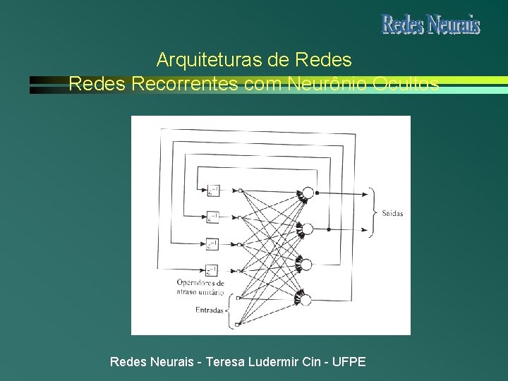 Arquiteturas de Redes Recorrentes com Neurônio Ocultos Redes Neurais - Teresa Ludermir Cin - Arquiteturas de Redes Recorrentes com Neurônio Ocultos Redes Neurais - Teresa Ludermir Cin -
