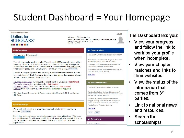 Student Dashboard = Your Homepage The Dashboard lets you: • View your progress and