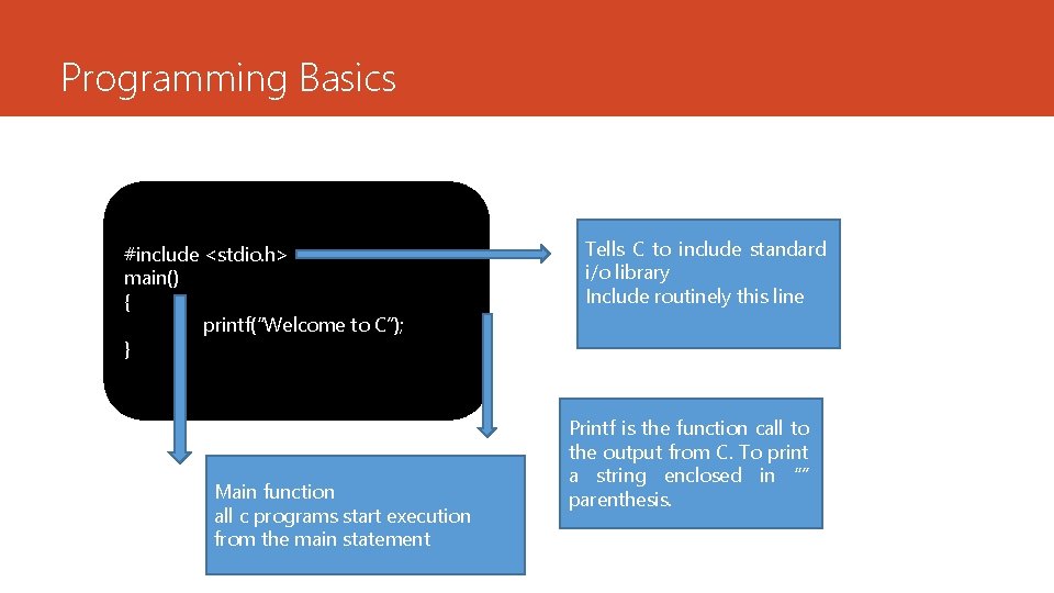 Programming Basics #include <stdio. h> main() { printf(“Welcome to C”); } Main function all Programming Basics #include <stdio. h> main() { printf(“Welcome to C”); } Main function all