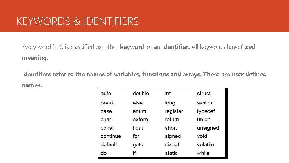 KEYWORDS & IDENTIFIERS Every word in C is classified as either keyword or an KEYWORDS & IDENTIFIERS Every word in C is classified as either keyword or an