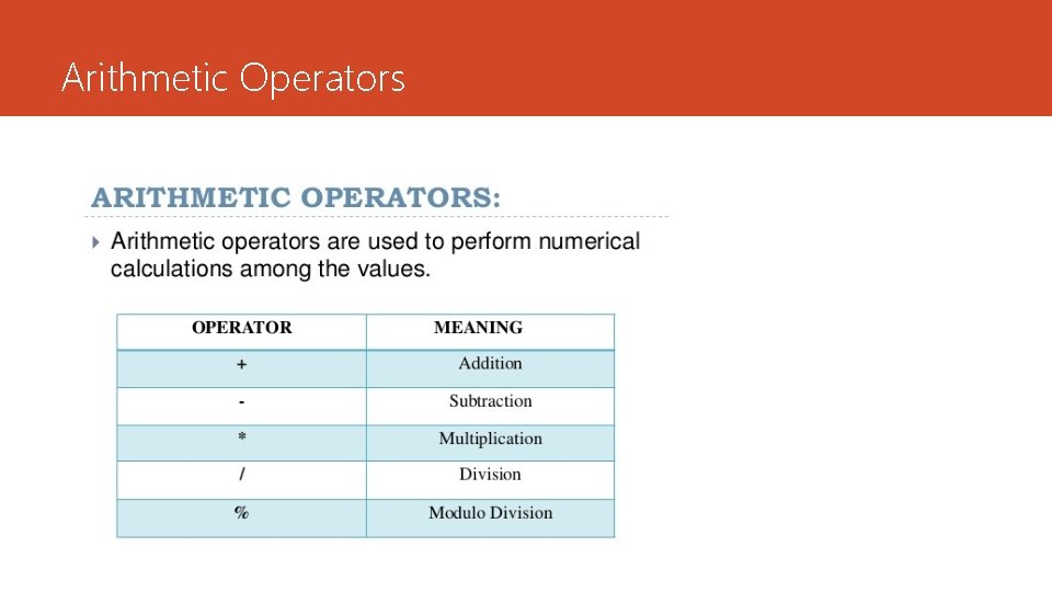 Arithmetic Operators Arithmetic Operators