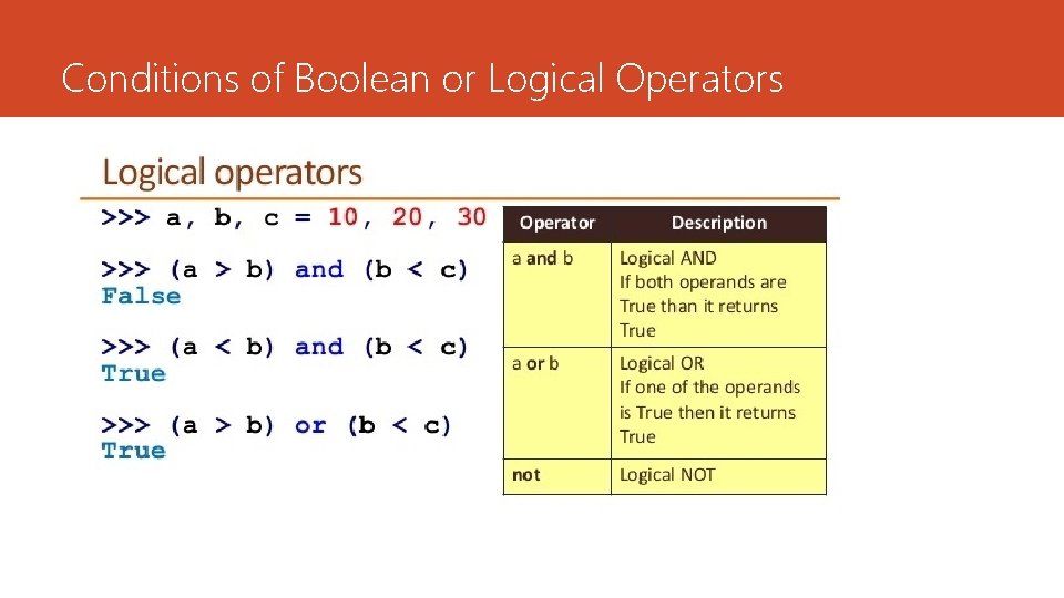 Conditions of Boolean or Logical Operators Conditions of Boolean or Logical Operators