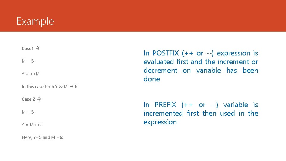 Example Case 1 M=5 Y = ++M In POSTFIX (++ or --) expression is Example Case 1 M=5 Y = ++M In POSTFIX (++ or --) expression is
