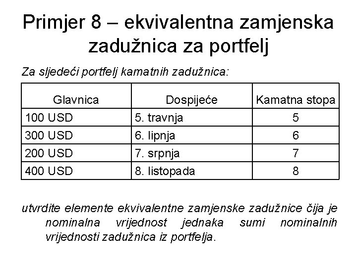 Primjer 8 – ekvivalentna zamjenska zadužnica za portfelj Za sljedeći portfelj kamatnih zadužnica: Glavnica