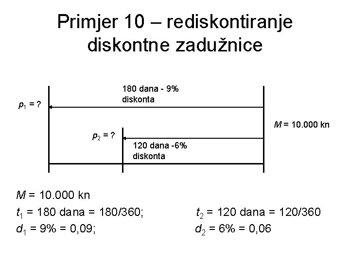 Primjer 10 – rediskontiranje diskontne zadužnice 180 dana - 9% diskonta p 1 =