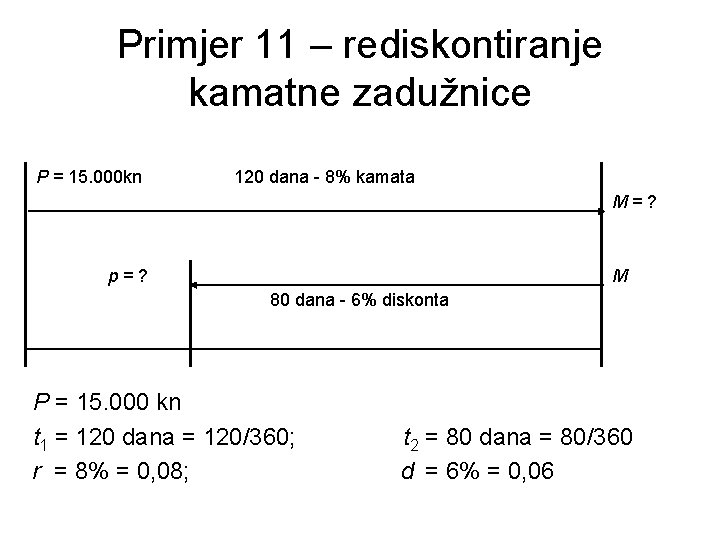 Primjer 11 – rediskontiranje kamatne zadužnice P = 15. 000 kn 120 dana -