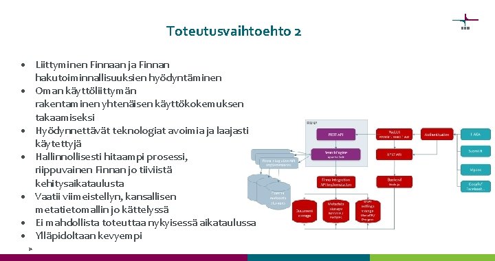 Toteutusvaihtoehto 2 • Liittyminen Finnaan ja Finnan hakutoiminnallisuuksien hyödyntäminen • Oman käyttöliittymän rakentaminen yhtenäisen