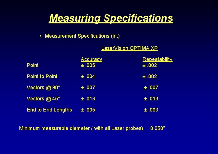 Measuring Specifications • Measurement Specifications (in. ) Laser. Vision OPTIMA XP Point Accuracy ±.