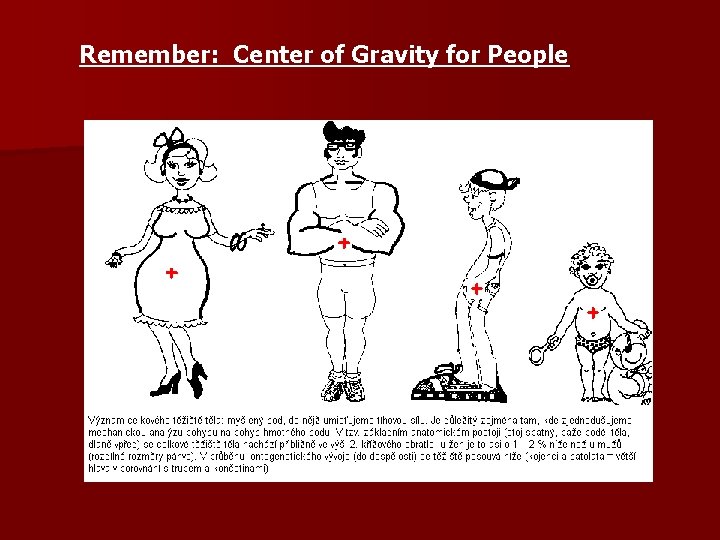 Remember: Center of Gravity for People 