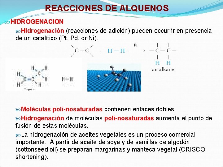 REACCIONES DE ALQUENOS HIDROGENACION HIdrogenación (reacciones de adición) pueden occurrir en presencia de un