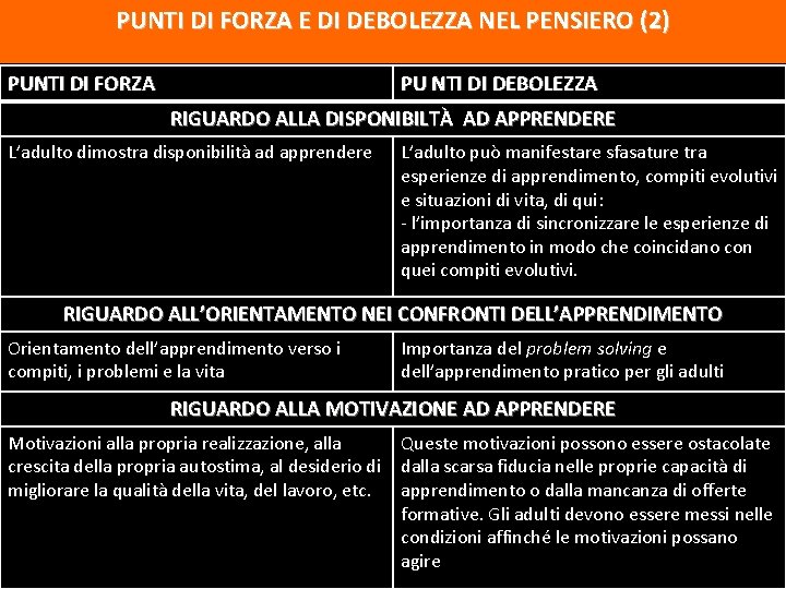 PUNTI DI FORZA E DI DEBOLEZZA NEL PENSIERO (2) PUNTI DI FORZA PU NTI