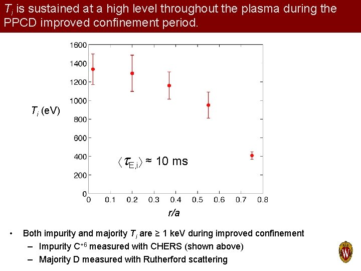 Ti is sustained at a high level throughout the plasma during the PPCD improved