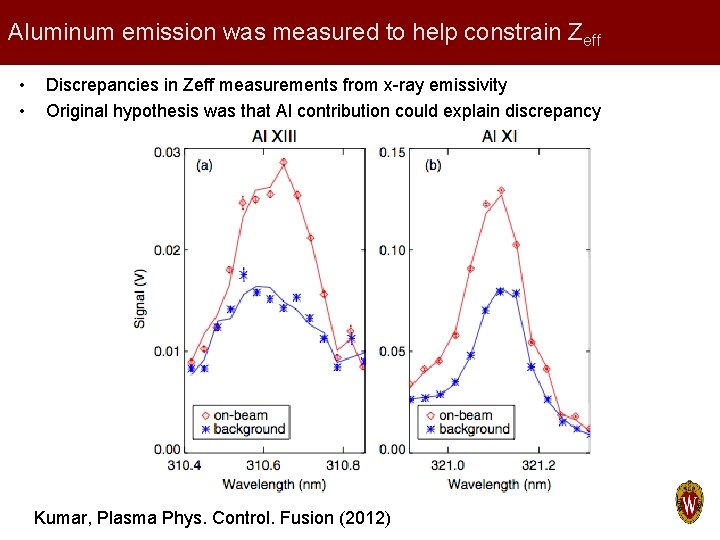 Aluminum emission was measured to help constrain Zeff • • Discrepancies in Zeff measurements