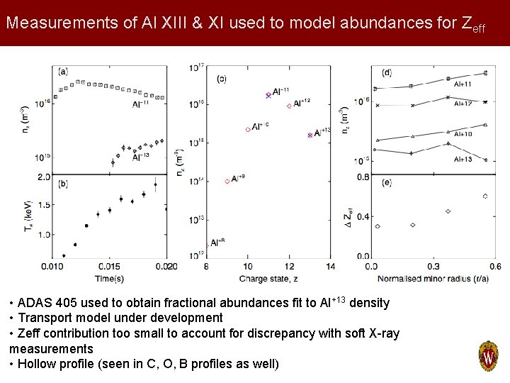 Measurements of Al XIII & XI used to model abundances for Zeff • ADAS