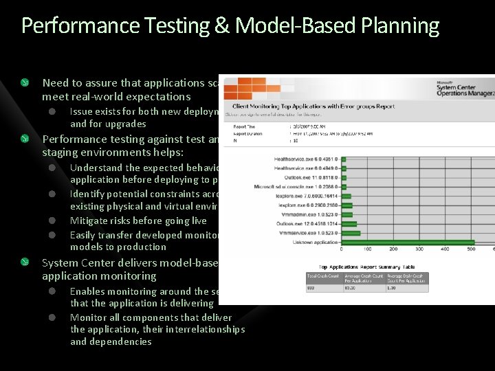 Performance Testing & Model-Based Planning Need to assure that applications scale and meet real-world