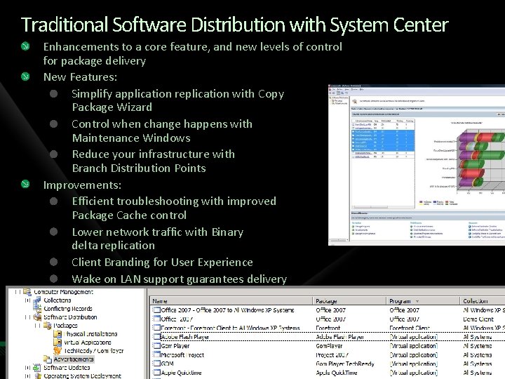 Traditional Software Distribution with System Center Enhancements to a core feature, and new levels