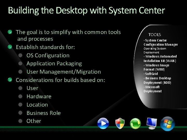 Building the Desktop with System Center The goal is to simplify with common tools