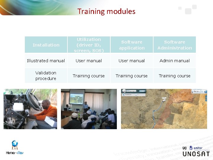 Training modules Installation Utilization (driver ID, screen, SOS) Software application Software Administration Illustrated manual