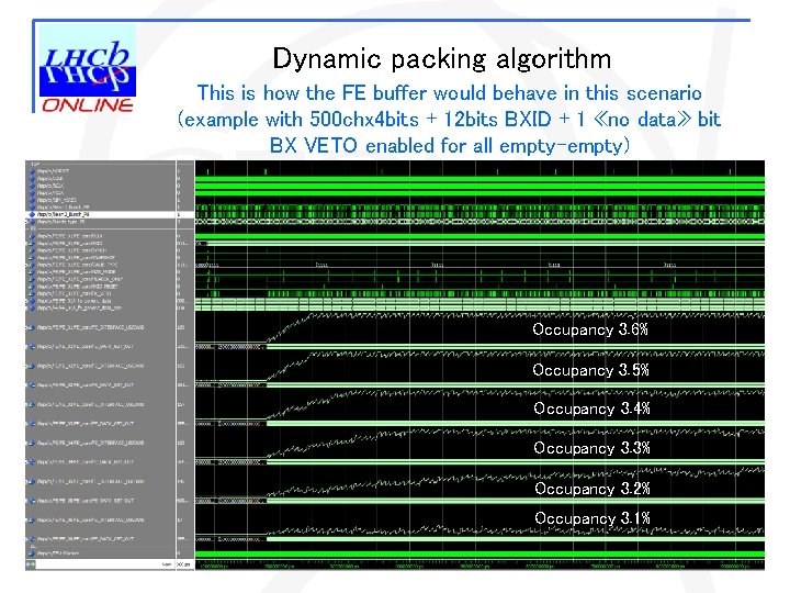 Dynamic packing algorithm This is how the FE buffer would behave in this scenario