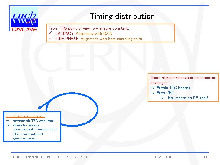 Timing distribution From TFC point of view, we ensure constant: ü LATENCY: Alignment with