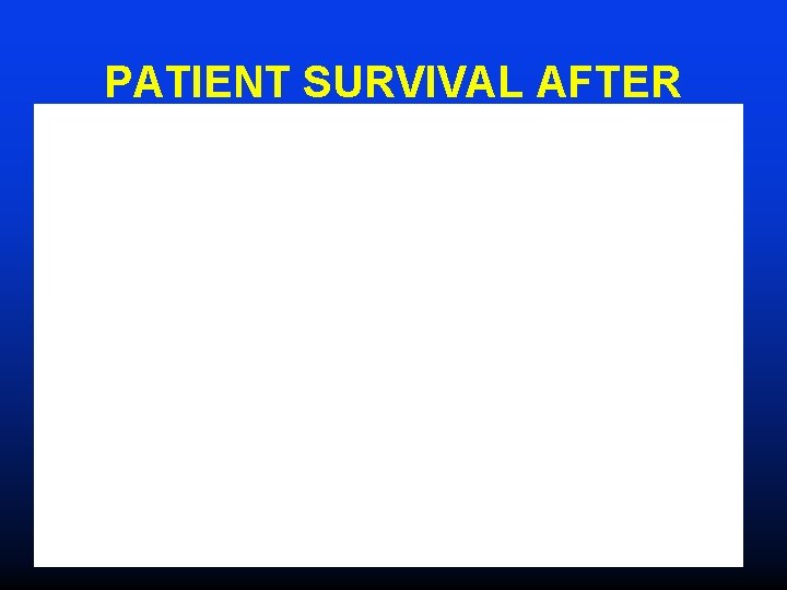 PATIENT SURVIVAL AFTER TRANSPLANTATION PATIENT SURVIVAL AFTER TRANSPLANTATION
