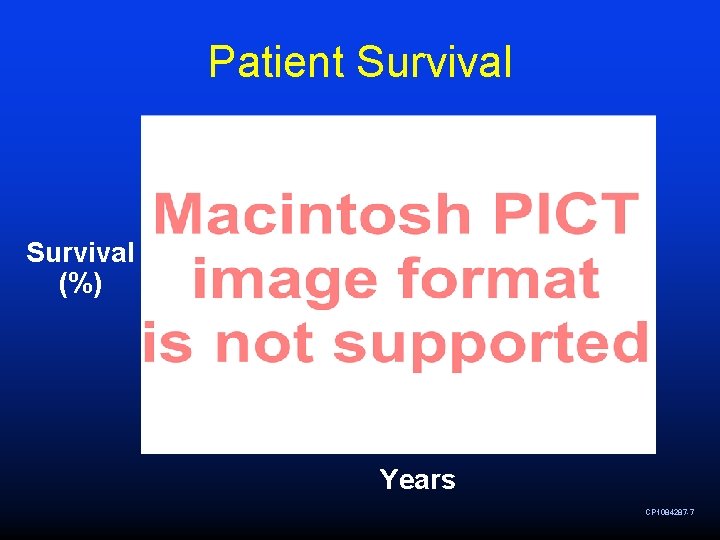 Patient Survival OLT Survival (%) No OLT Years CP 1084287 -7 