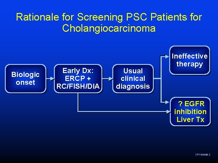 Rationale for Screening PSC Patients for Cholangiocarcinoma Biologic onset Early Dx: ERCP + RC/FISH/DIA Rationale for Screening PSC Patients for Cholangiocarcinoma Biologic onset Early Dx: ERCP + RC/FISH/DIA