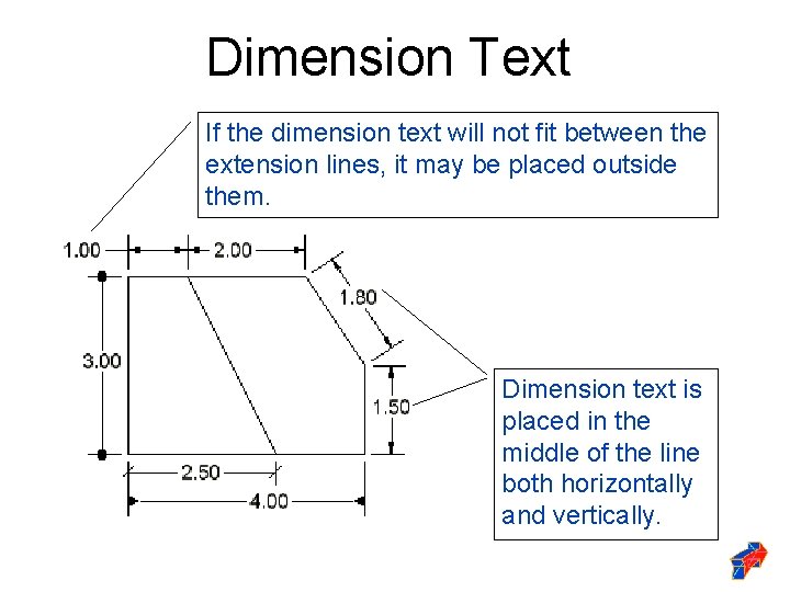 Dimension Text If the dimension text will not fit between the extension lines, it