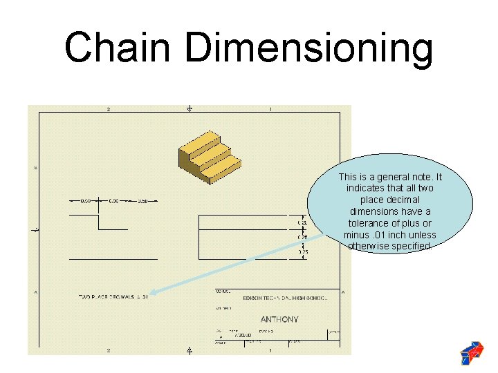 Chain Dimensioning This is a general note. It indicates that all two place decimal