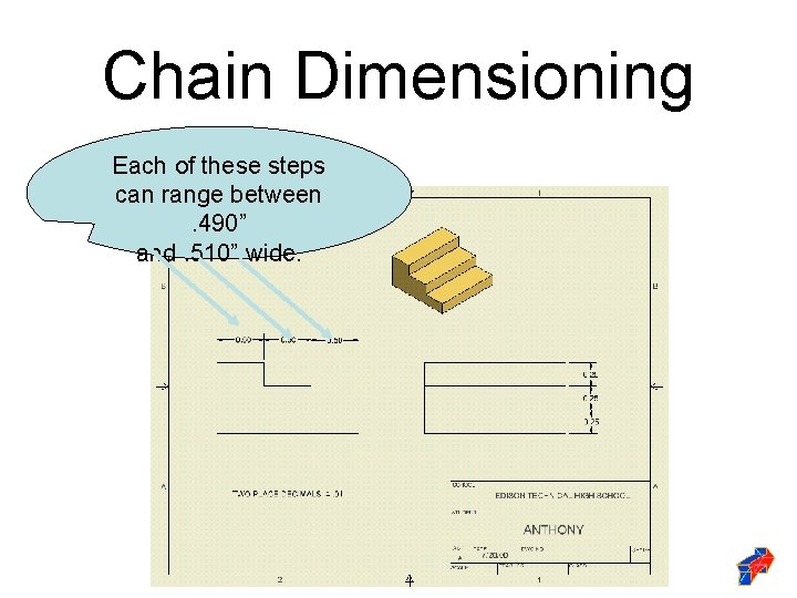 Chain Dimensioning Each of these steps can range between. 490” and. 510” wide. 