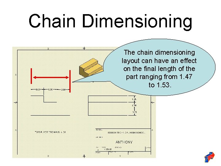 Chain Dimensioning The chain dimensioning layout can have an effect on the final length