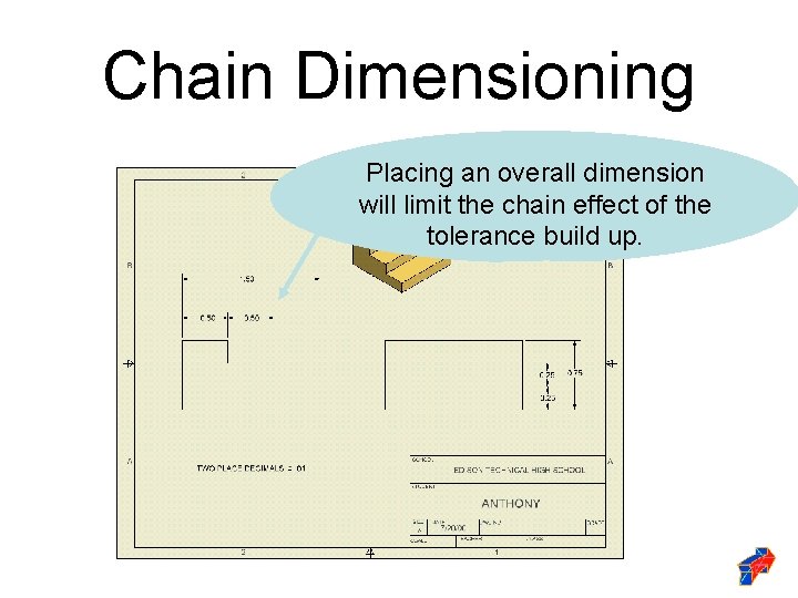 Chain Dimensioning Placing an overall dimension will limit the chain effect of the tolerance