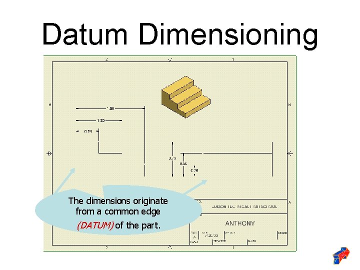 Datum Dimensioning The dimensions originate from a common edge (DATUM) of the part. 