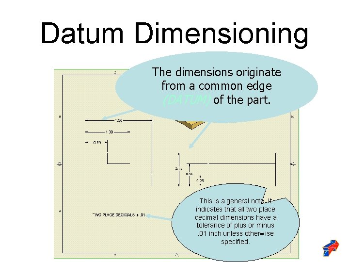 Datum Dimensioning The dimensions originate from a common edge (DATUM) of the part. This