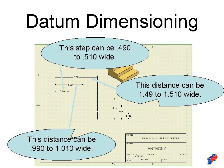 Datum Dimensioning This step can be. 490 to. 510 wide. This distance can be