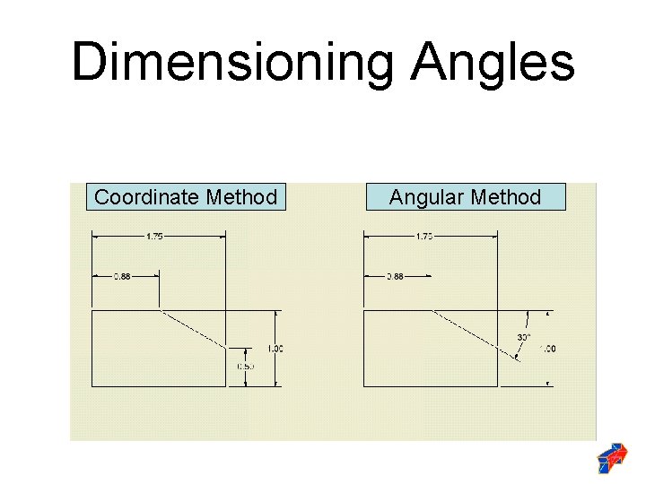 Dimensioning Angles Coordinate Method Angular Method 